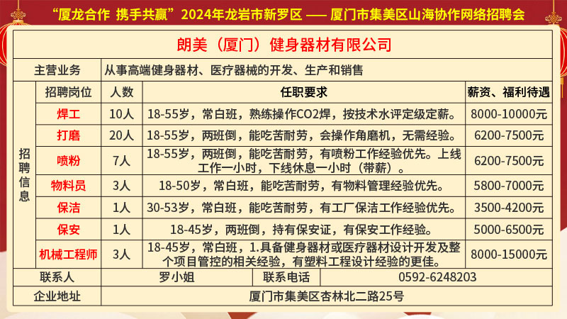 海门镇招聘网最新招聘动态全面解析