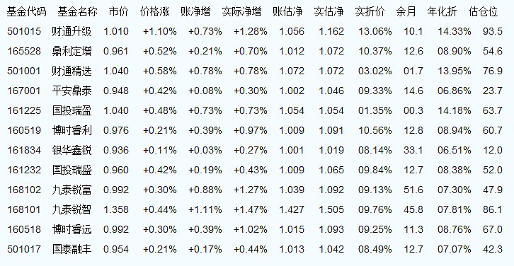 华夏基金净值今日动态解析，最新净值、深度解读与查询指南