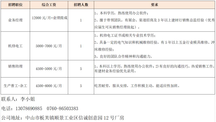 2024年12月 第61页