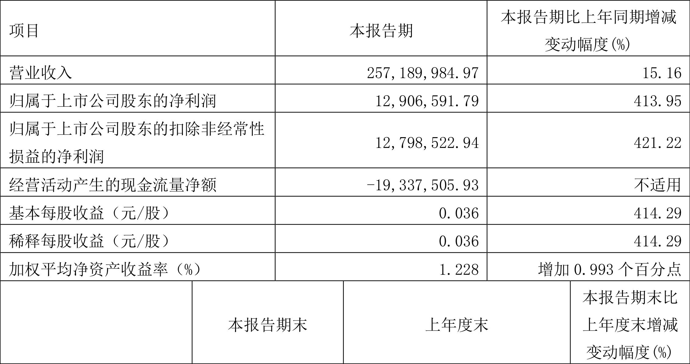 金鹰股份最新动态深度解析与前景展望