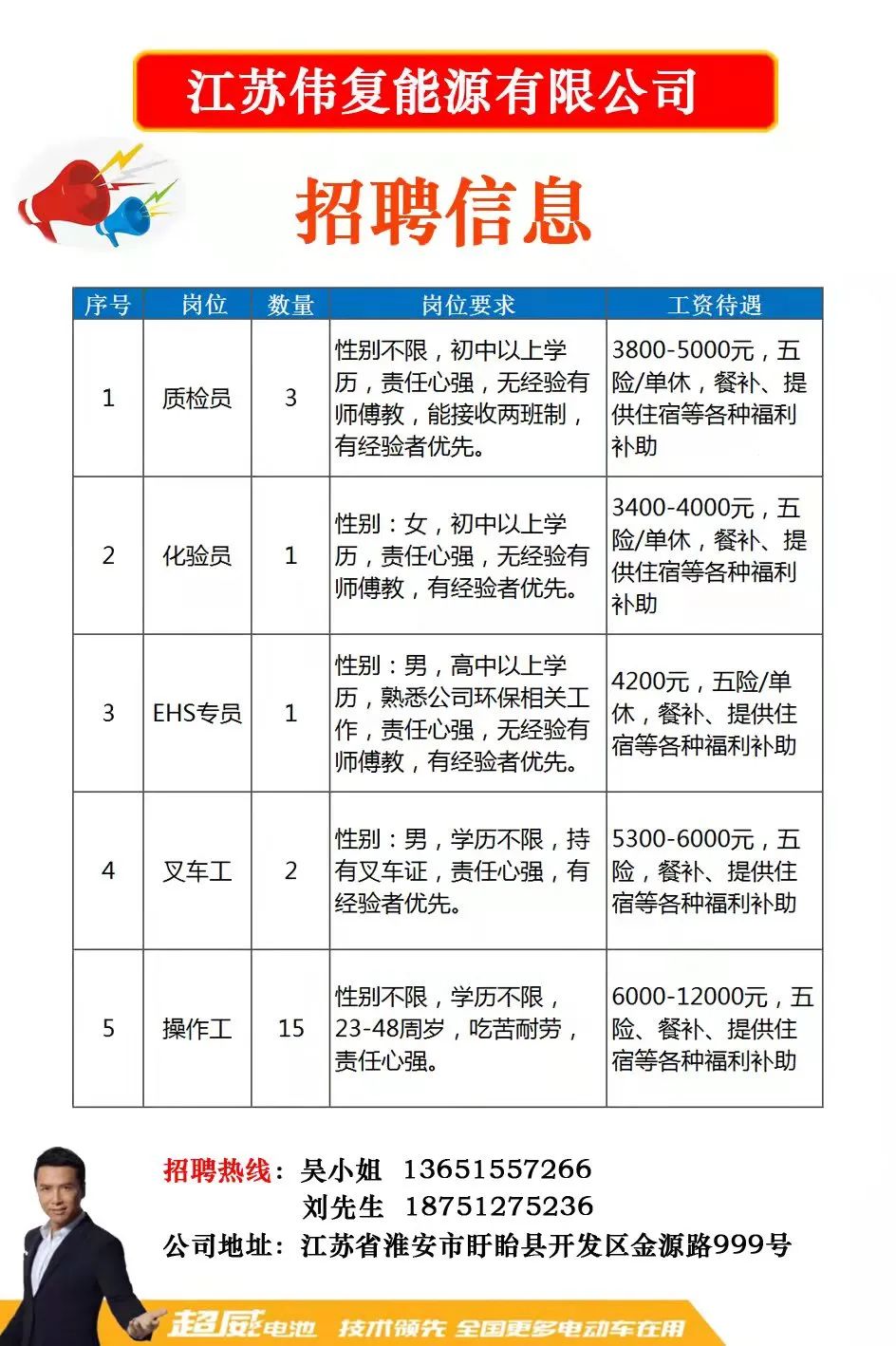 昆山羊绒厂最新招聘启事，职位空缺与职业发展机会