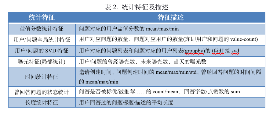 2024年新奥天天精准资料大全,实地验证策略数据_UHD款87.903