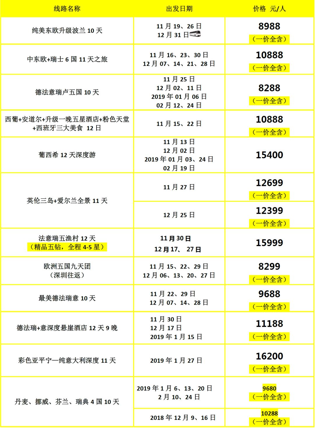 2024新澳天天彩资料大全,最新方案解答_V297.917