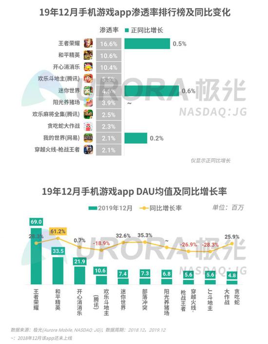 2024新澳门正版免费挂牌灯牌,数据实施导向_视频版86.802