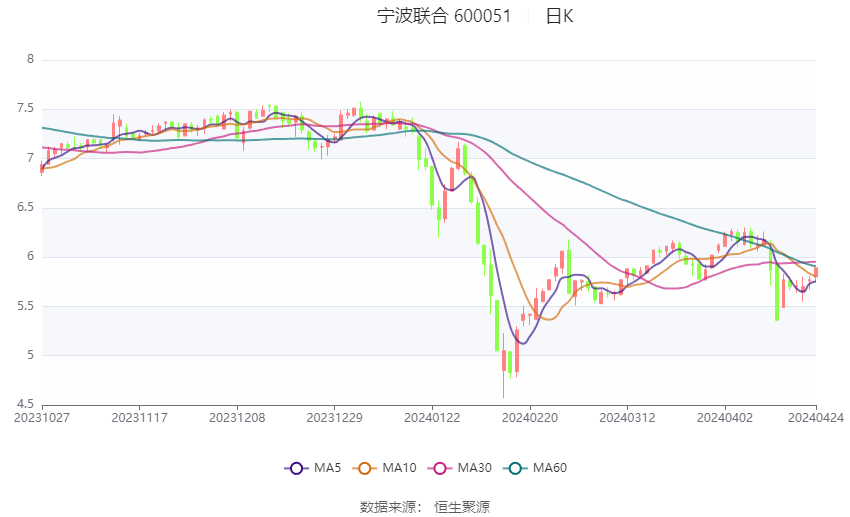 2024香港历史开奖记录,动态解析词汇_旗舰款82.719