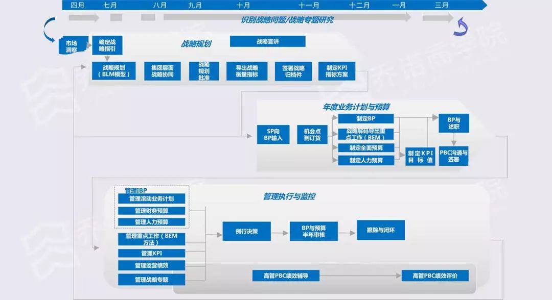 2024新奥最新资料,高效实施方法分析_旗舰版29.368