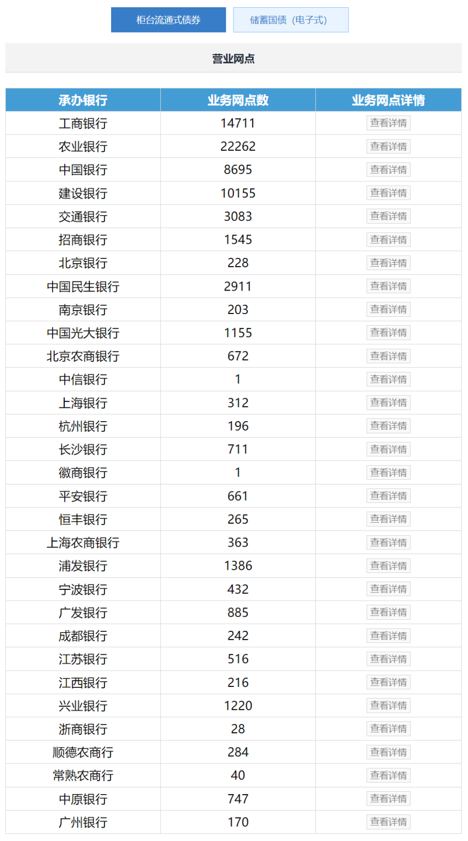 六和合开彩结果怎么查,快速方案执行_VE版81.767