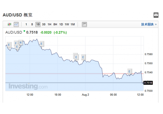 新澳最新最快资料新澳60期,快捷问题解决指南_储蓄版30.450