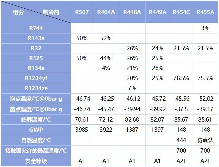 2024澳门今晚开特,系统解答解释落实_RX版90.619