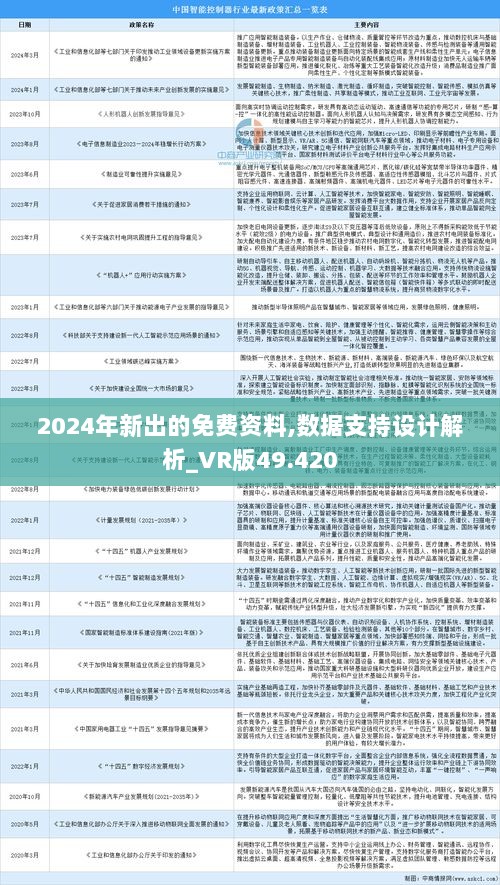 2024全年资料免费｜绝对经典解释落实