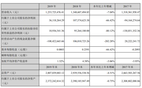 青青稞酒，传承创新融合，引领酒类市场潮流新风向