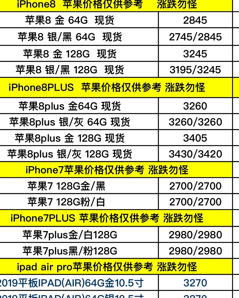 香港6S最新报价官网，全面更新，报价及购买指南全解析