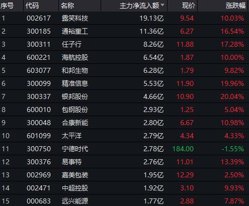 中国重工最新动态与停牌深度解析