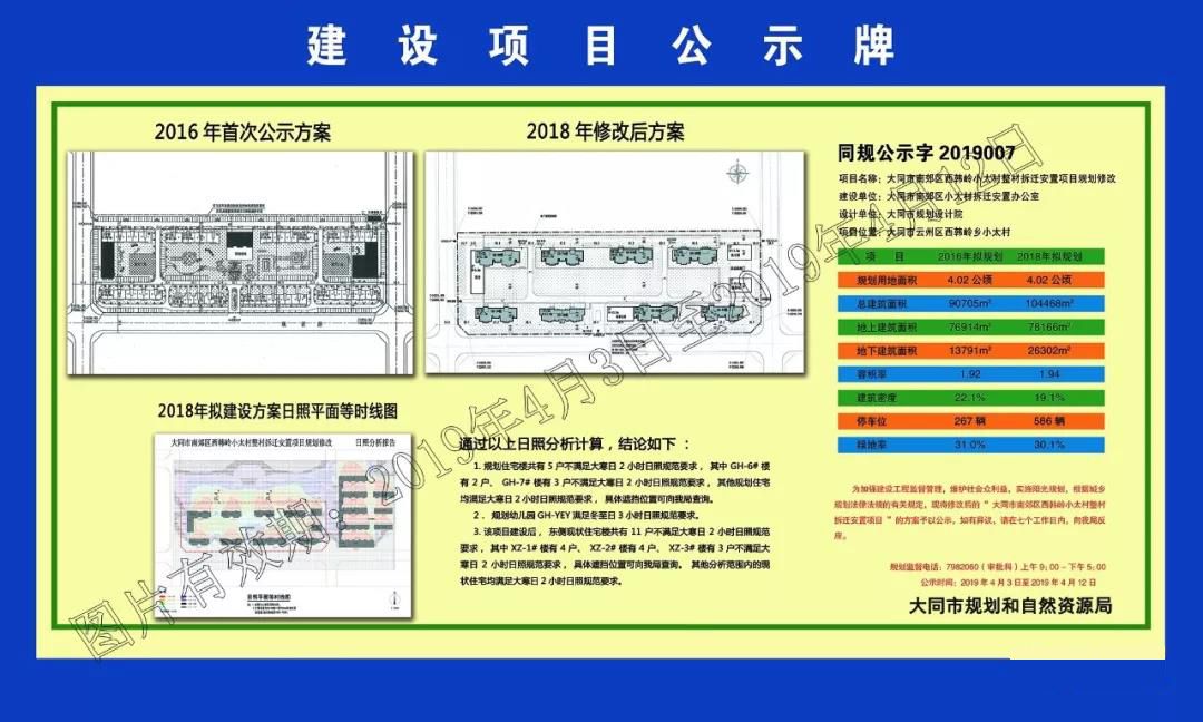 大同市南郊区最新规划，塑造未来城市的蓝图